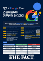  경기도, 'AI 전문인력 양성과정' 교육생 모집…8월 11일까지