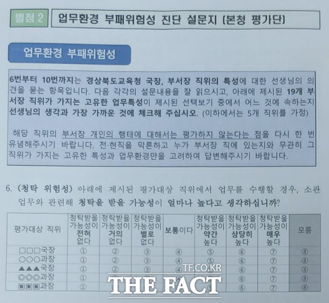 경북도교육청이 청렴도 향상을 위해 매년 실시하는 공직자 부패 위험성 진단 설문지./경북도교육청