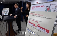  조규홍 장관 '기준 중위소득' 609만원... 역대 최대 인상 [포토]