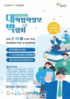  화성종합경기타운서 2025학년도 대학입학정보박람회…8월 10일