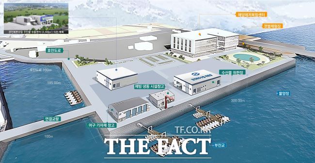 국가어항 신규지정 계획도./김포시