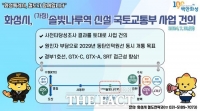  화성시, 국토부에 1호선 솔빛나루역 신설 건의