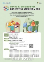  광명시, 중·장년 1인 가구 실태조사 ‘고립세대’ 발굴 나서