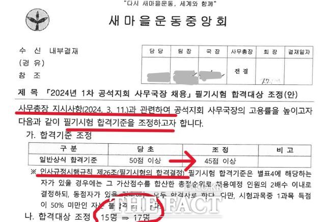 인사규정과 달리 필기시험 합격 기준을 변경하는 내용이 담긴 새마을운동중앙회 내부 문건./