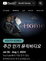  임영웅, 'Home' 라이브 클립 유튜브 주간 인기 M/V 1위