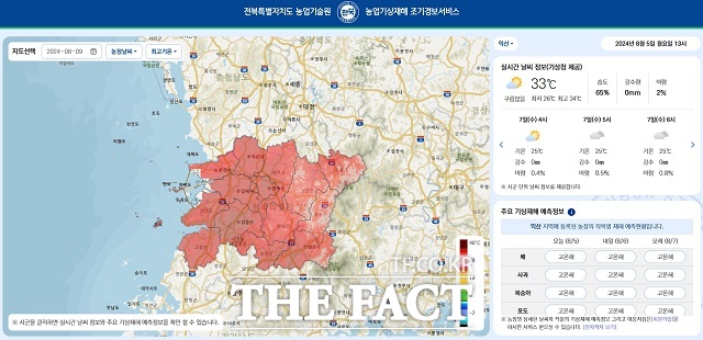 전북농업기술원은 도내 시·군별 실시간 단위의 기온, 강수 등 날씨 정보와 함께 농장날씨에 따른 농업기상재해 조기경보 현황을 조회할 수 있는 인터넷 상황판을 구축했다./전북농업기술원