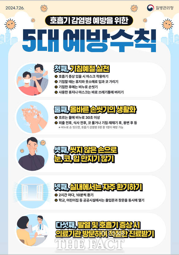 호흡기 감염병 예방수칙. / 예산군