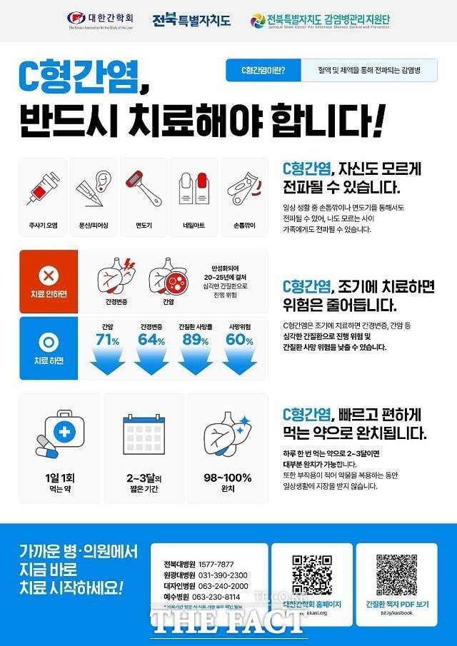 C형간염 예방 포스터. /전북도