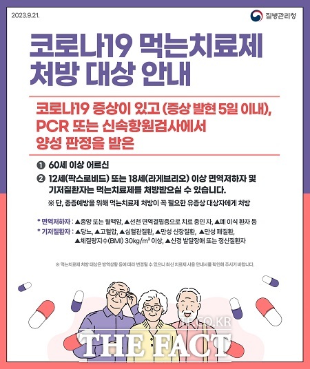 코로나19 먹는 치료제 처방 안내문. /평택시