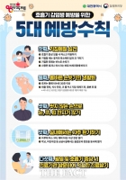  여름철 코로나19 재유행…대전시 