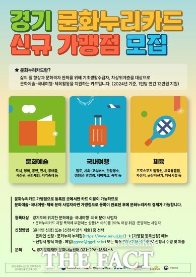 경기문화재단은 문화누리카드 이용 활성화를 위한 신규 가맹점을 상시 모집한다고 11일 밝혔다./경기문화재단