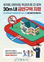 보령시보건소, 교육시설 주변 금연구역 확대