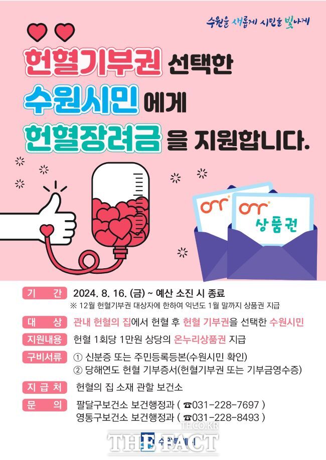 수원시 헌혈 장려 지원./수원시