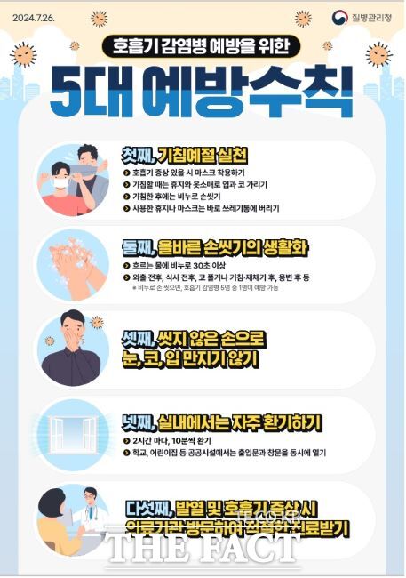 호흡기 감염병 예방수칙 안내문./질병관리청