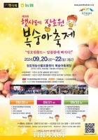  이천시, 내달 20~22일 '햇사레 장호원복숭아축제' 개최