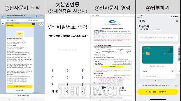 ‘카카오 알림톡’전자문서 열람 및 납부절차/인천시