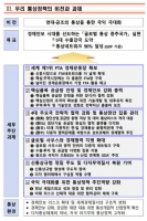  韓 FTA 세계 GDP 90%로 확대해 1위로…통상정책 로드맵