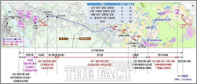 세종-공주BRT 노선도. /세종시
