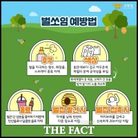  천안서북소방서, 벌초 시기 벌 쏘임 사고 주의 당부