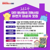  대전시, 2024년 청년 월세지원사업 하반기 대상자 모집