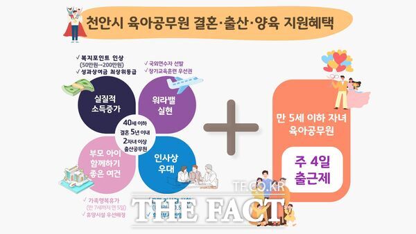 천안시 육아공무원 결혼·출산·양육 지원혜택 안내문. /천안시