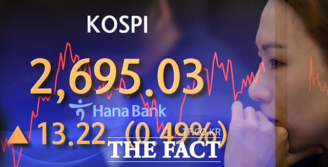 30일 한국거래소에 따르면 코스피는 전 거래일 대비 0.45% 오른 2674.31에 장을 마감했다. /더팩트 DB