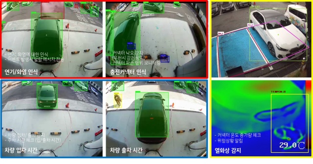 AIoT 영상관제 플랫폼 내 영상 감지 결과 모습. /KT