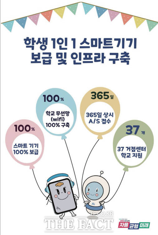 경기도교육청이 지난 7월 3일 낸 보도자료에 스마트 기기 보급을 100% 완료했다는 내용이 담겨 있다./경기도교육청