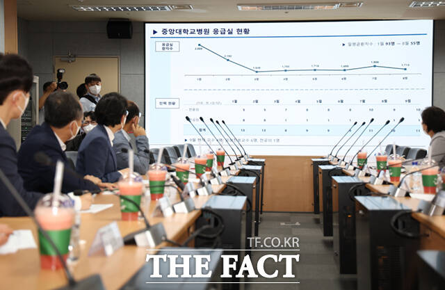 추경호 국미의힘 원내대표(왼쪽 두번째)가 11일 오전 서울 동작구 중앙대병원을 방문해 응급실 현황 브리핑을 듣고있다.