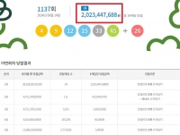  로또 1137회 당첨번호 조회…'1등 당첨금 20억'