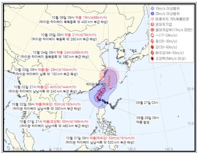 제18회 태풍 끄라톤이 동중국해로 진로를 틀면서 한반도에 직접적인 영향을 끼치지 않을 것으로 관측됐다. /기상청