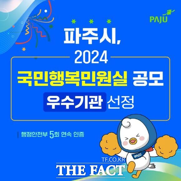 파주시가 ‘2024년 국민행복민원실’ 우수기관 선정되면서 지난 2012년 국민행복민원실로 신규 인정된 뒤 3년마다 5회 연속으로 국민행복민원실에 선정되는 쾌거를 이뤘다./파주시