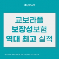  교보라이프플래닛, 월 보장성 보험 판매 2.5억…'역대 최고' 달성