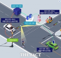  인천경제청, 자가통신망 활용한 시민체감형 안전서비스 구축 추진