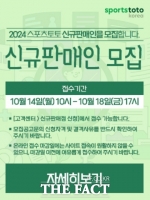  스포츠토토, 14일부터 5일간 2024년 신규판매인 70명 추가 모집