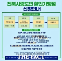  장수군, '전북사랑도민' 할인가맹점 집중 모집