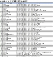  당진시, 2024~2025년 코로나19 무료 예방접종 실시