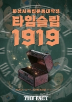  화성독립운동기념관, 주말 가족 방문객 ‘타임슬립 1919’ 운영