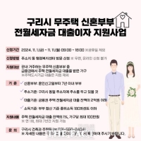  구리시, 무주택 신혼부부 대상 전월세자금 대출이자 지원