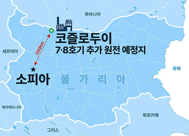 현대건설은 연내 불가리아 코즐로두이 대형원전 7·8호기와 미국 팰리세이즈 소형모듈원전(SMR) 최초호기 설계 계약 체결을 앞두고 있다. /현대건설