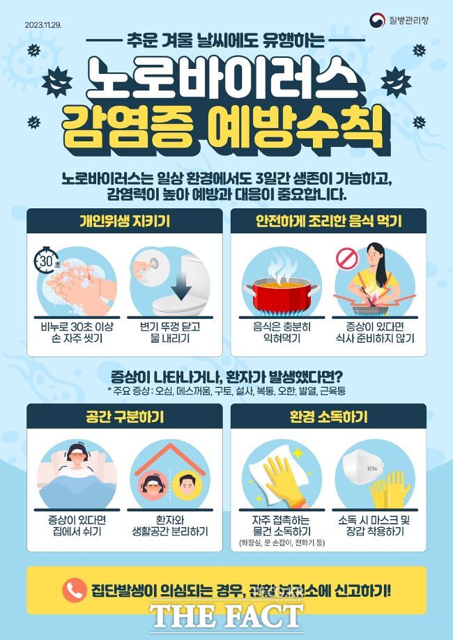 겨울철 노로바이러스 주의 안내 포스터/오산시보건소