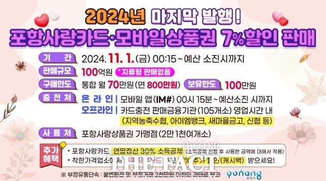 포항사랑상품권 2024년 마지막 발행 홍보 이미지./포항시