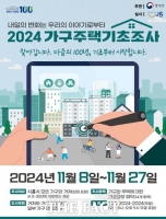  시흥시, '2024 가구주택기초조사' 11월 8~27일 실시