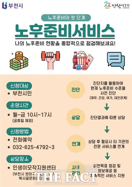 노후 준비 서비스 운영 안내문./부천시