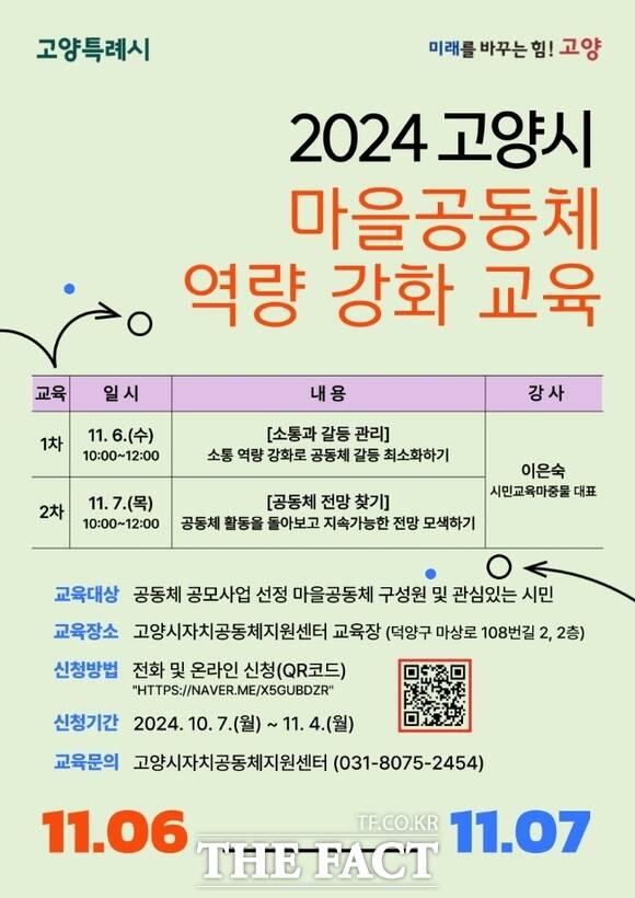 고양시는 오는 6일과 7일 고양시자치공동체지원센터 교육장에서 진행하는 ‘2024년 마을공동체 역량 강화 교육’ 안내 포스터./고양시