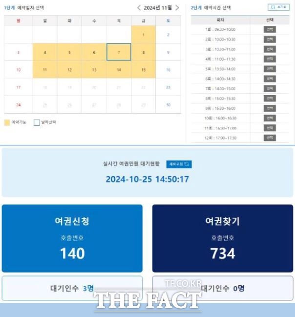 부천시 홈페이지 여권신청 온라인 사전예약 화면(위)과 여권민원 대기현황 표출 화면./부천시