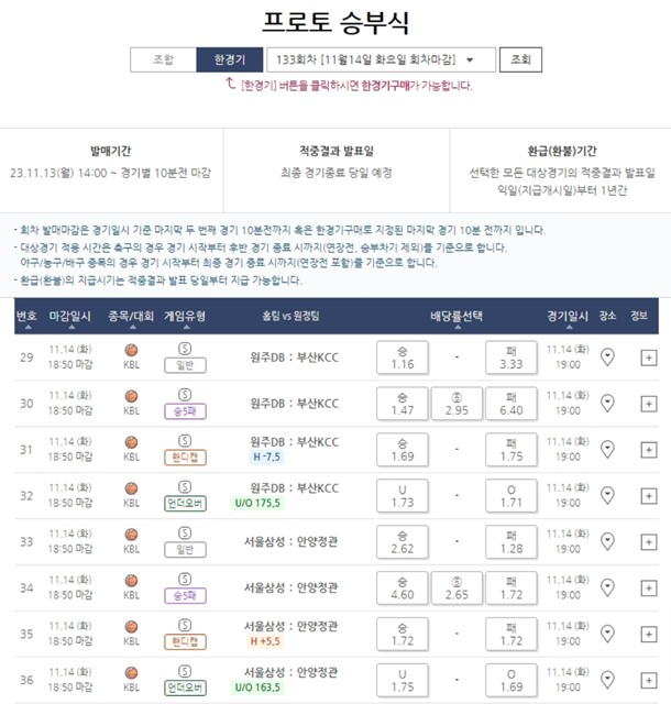 프로토 승부식 133회차 대상 경기 배당률./스포츠토토코리아