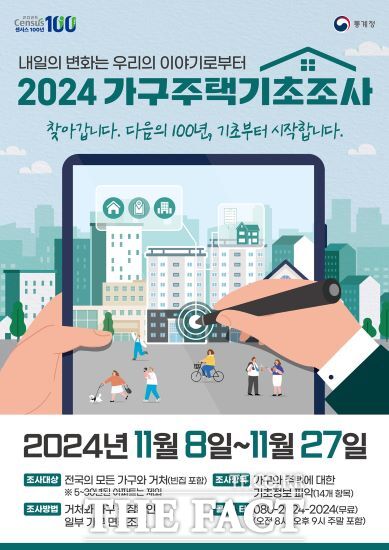 경기도는 오는 8일부터 27일까지 ‘2024년 가구주택기초조사’를 실시한다고 밝혔다./경기도