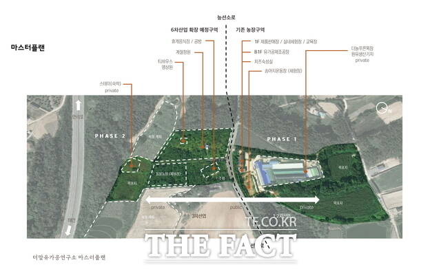 더맘유가공연구소 낙농체험장 조감도. / 태안군