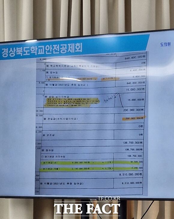 김경숙 의원이 공개한 자료.